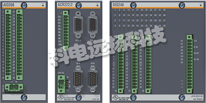 德國(guó)BACHMANN模塊MC210